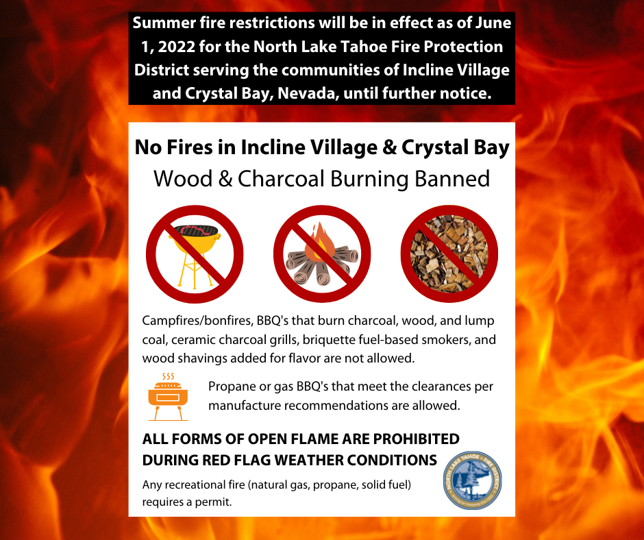 SUMMER FIRE RESTRICTIONS IN EFFECT JUNE 1, 2022