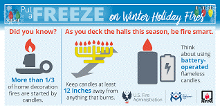 Winter holiday Safety Tips Infographic